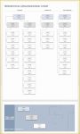 Business Structure Template Free Of Free organization Chart Templates for Word