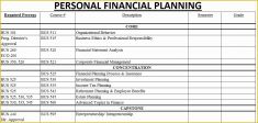 Financial Advisor Business Plan Template Free Of Five Year Financial and Strategic Plan