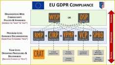 Free Gdpr Compliant Privacy Policy Template Of Eu Gdpr Pliance Made Easy