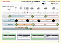 Free Marketing Roadmap Template Of Strategic Swot Template Collection Save