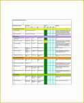 Free Balanced Scorecard Template Of 8 Employee Scorecard Templates – Free Sample Example