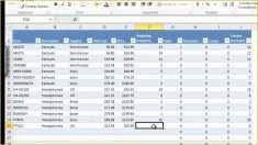 Free Excel Inventory Template Of How to Manage Inventory with Excel Inventory Tracking