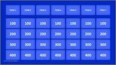 Free Jeopardy Template Of Template Jeopardy Powerpoint Template