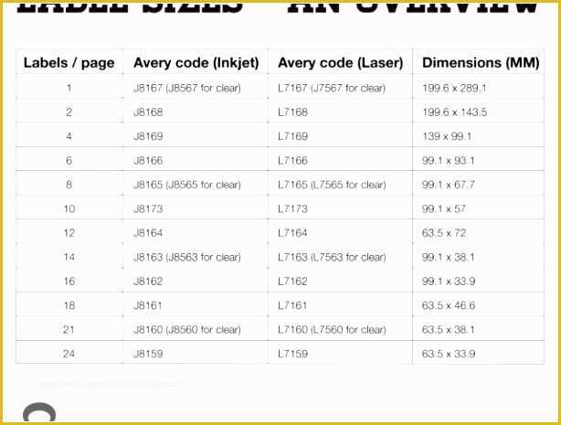 24 Labels Per Sheet Template Free Of 9 Label Templates 24 Per Sheet Piiyi