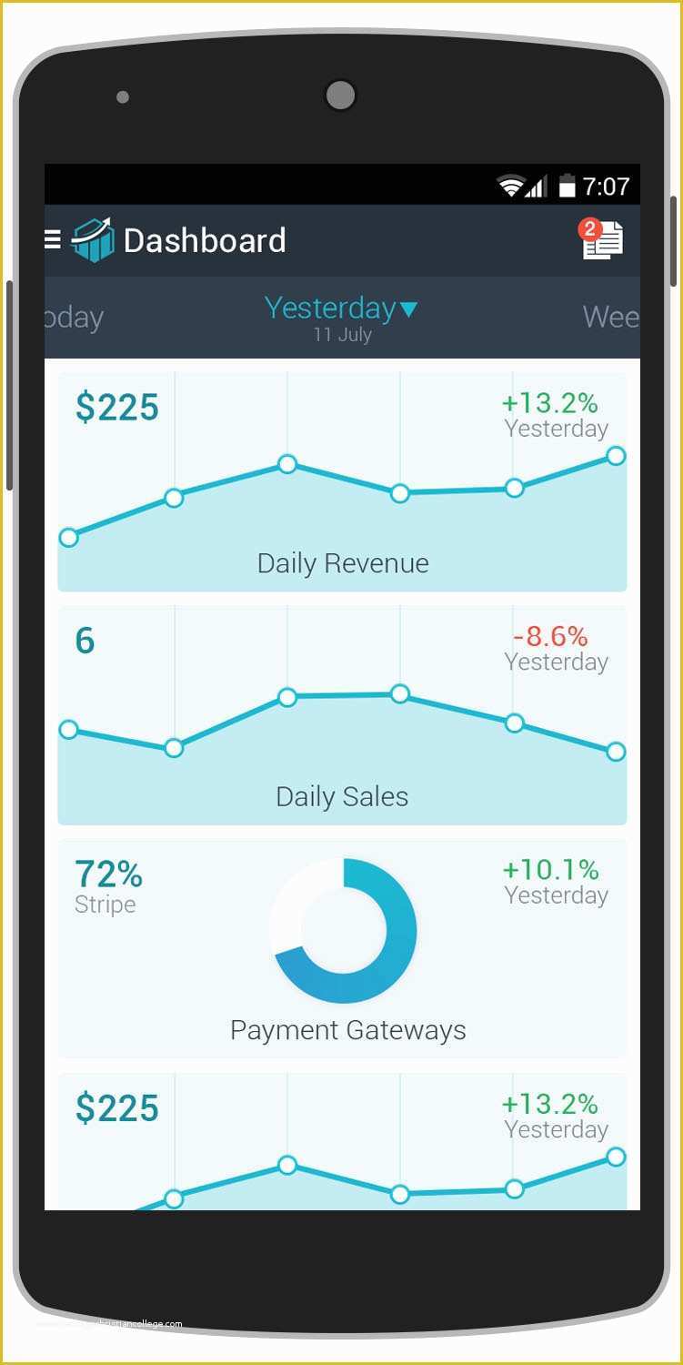 Android App Templates Free Of Dashboard android App Template