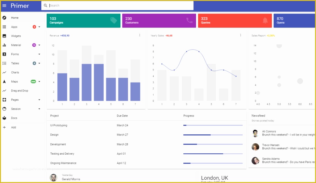 Angularjs Template Free Of 20 Free Angularjs Admin Dashboard Templates Xdesigns