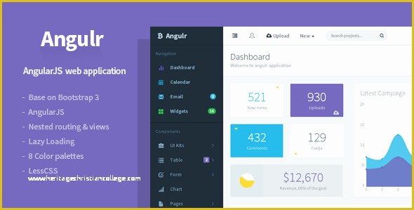 Angularjs Template Free Of Angulr Bootstrap Admin Web App with Angularjs by