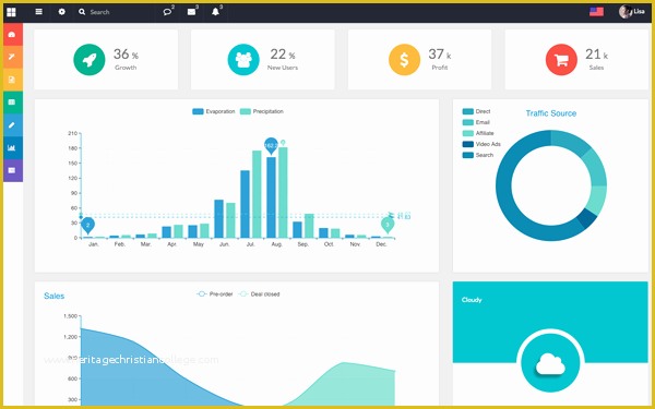 Angularjs Template Free Of Flatify Responsive Admin Web App