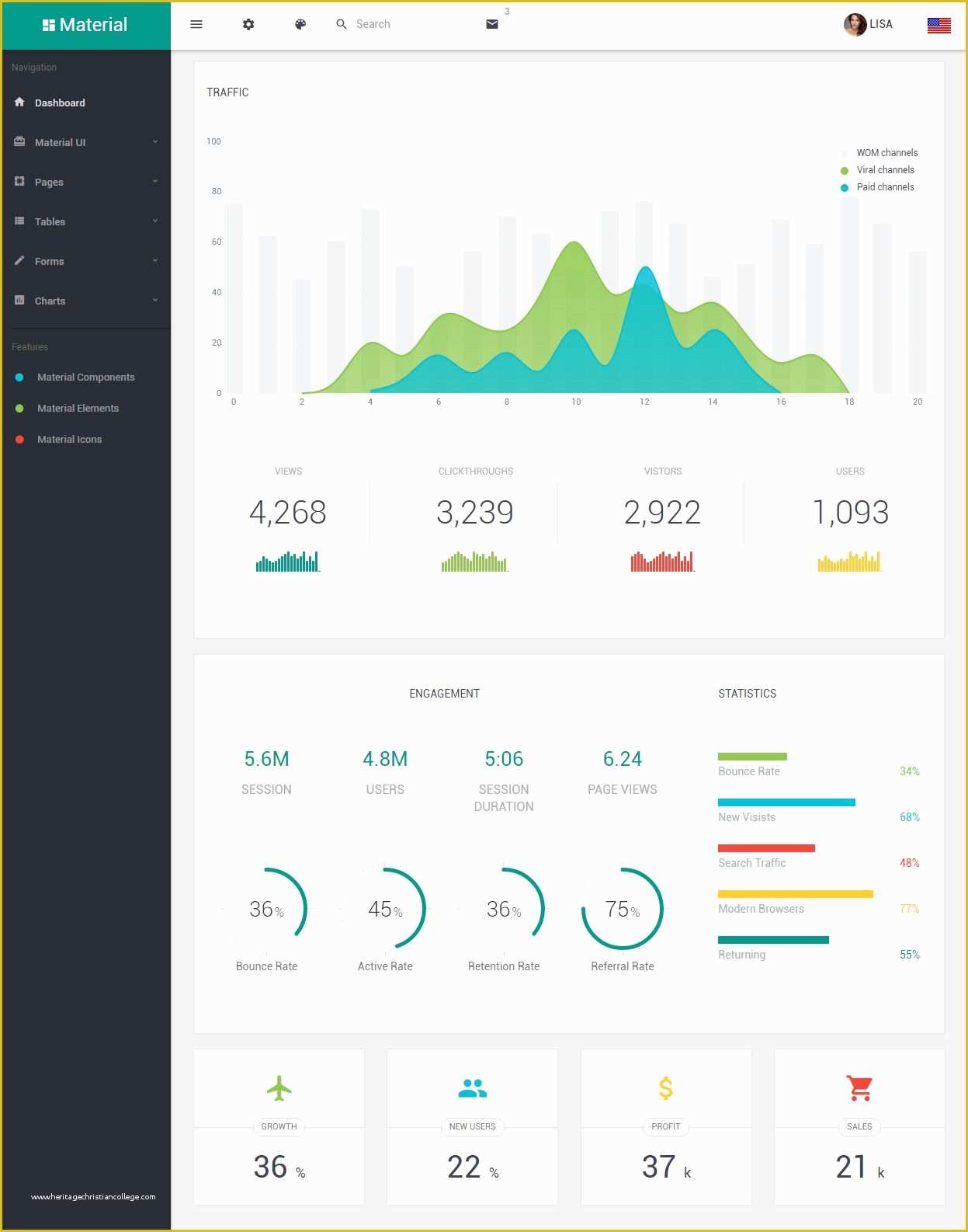 Angularjs Template Free Of Material Design Admin Premium Responsive Admin HTML5