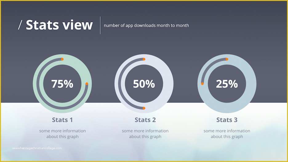 App Presentation Template Free Of iPhone App Powerpoint Template — Improve Presentation