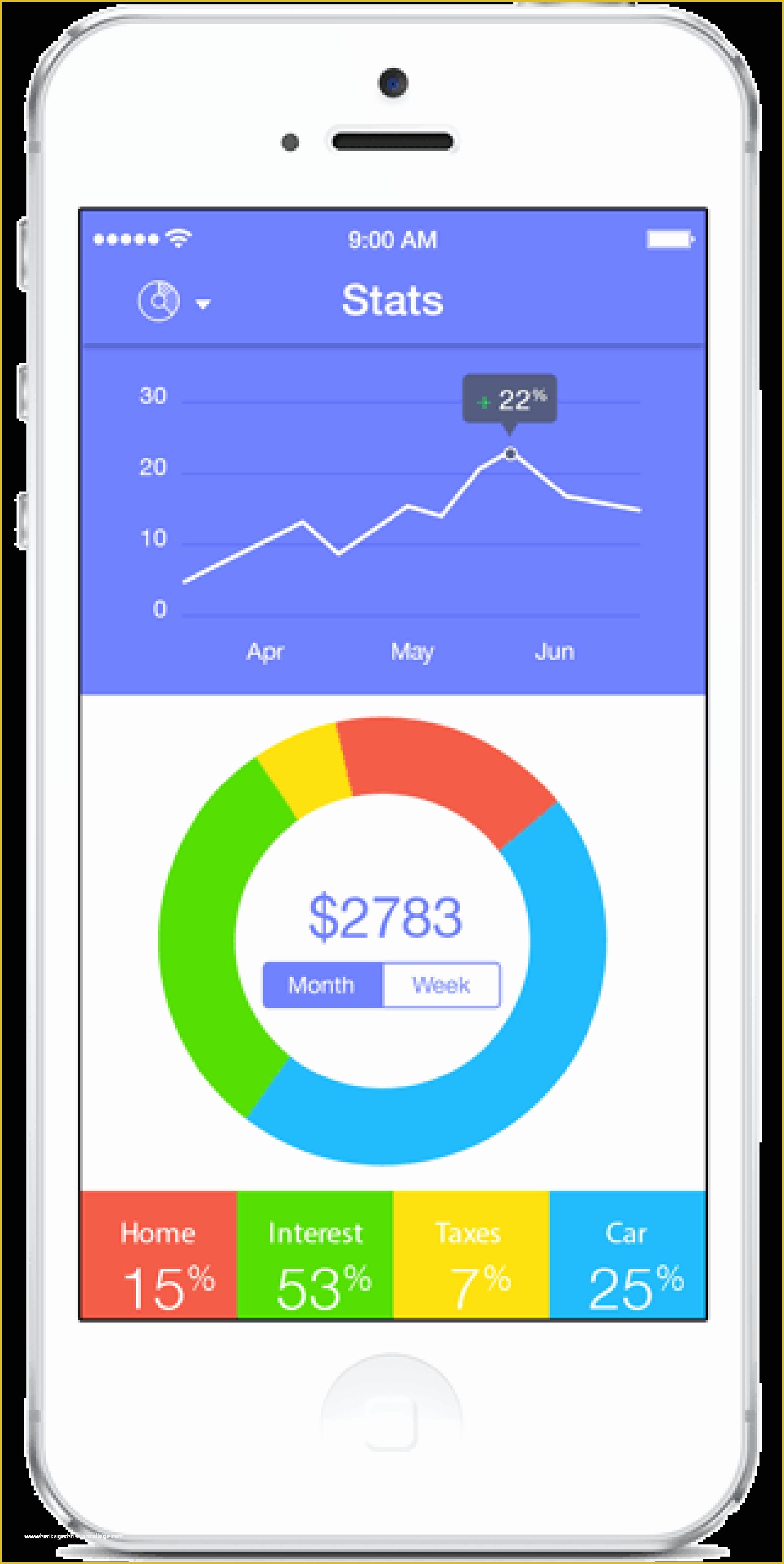 App Templates Free Of Buy Finance Ios App Template Finance