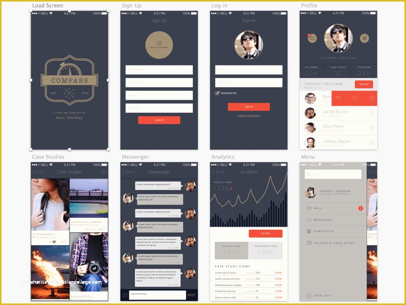 App Templates Free Of Pass A Free App Template for Sketch Sketch Freebie