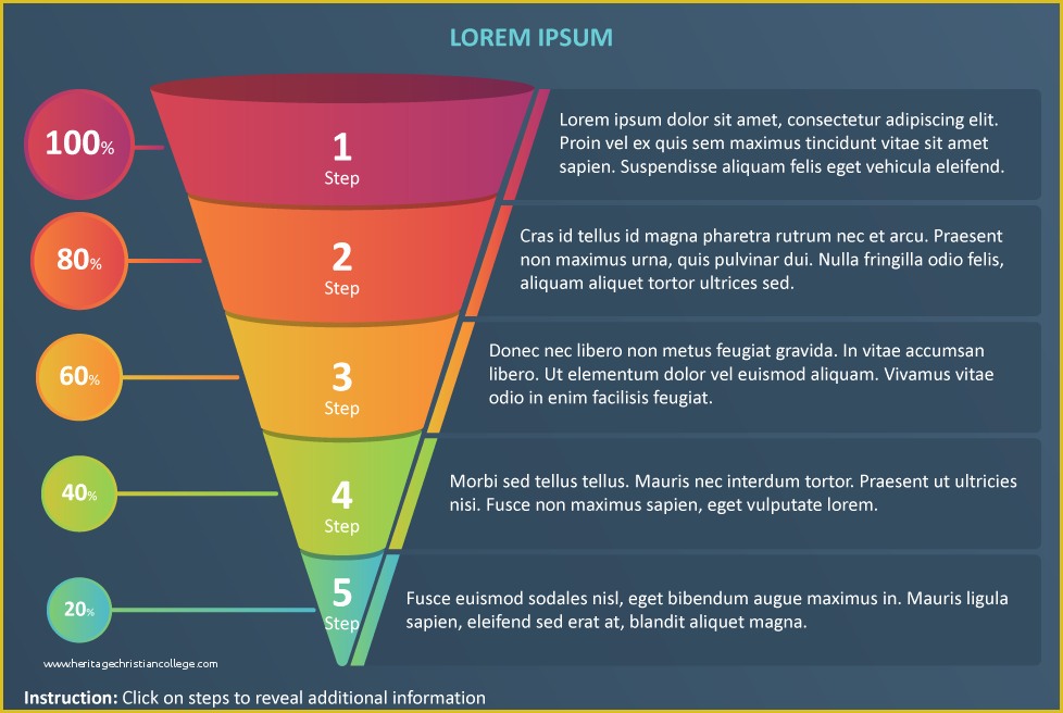 Articulate Storyline Templates Free Download Of Download Articulate Storyline Interactions for Free