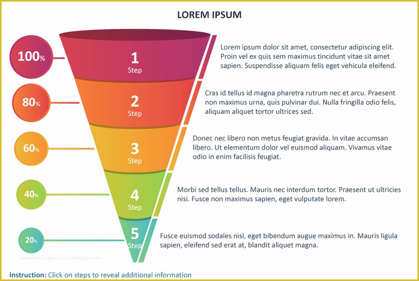 Articulate Storyline Templates Free Download Of Free Articulate Storyline Templates — Vol Ix E Learning