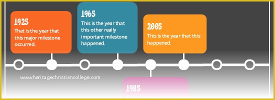 Articulate Storyline Templates Free Download Of Over 30 Free Powerpoint &amp; E Learning Templates