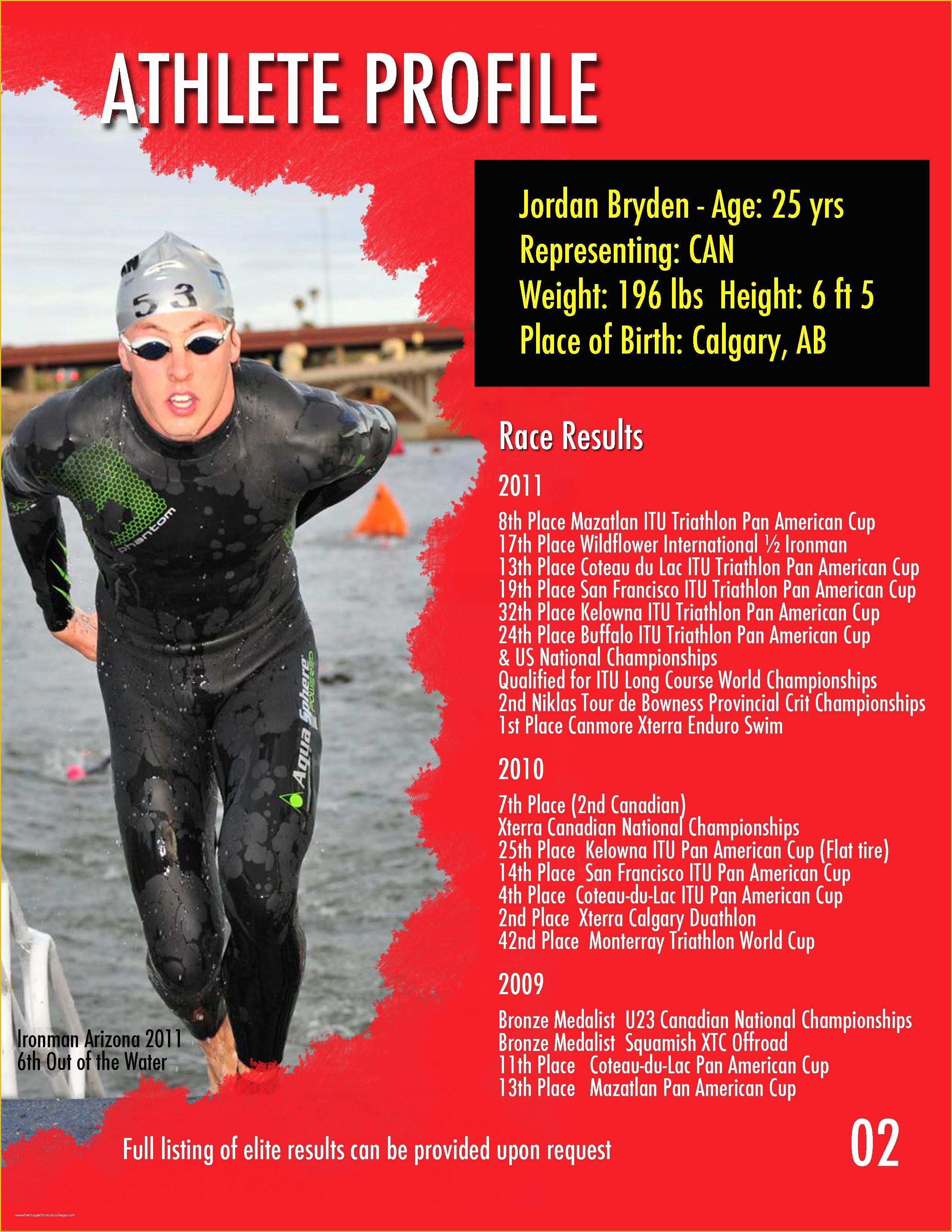 Athlete Profile Template Free Of athlete Profile Page for Jordan Bryden Professional