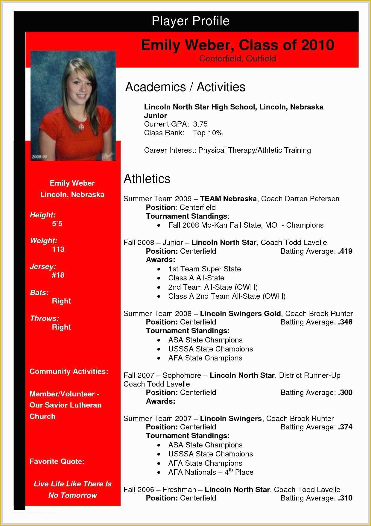 Athlete Profile Template Free Of Exciting soccer Player Profile Template Resume Ideas