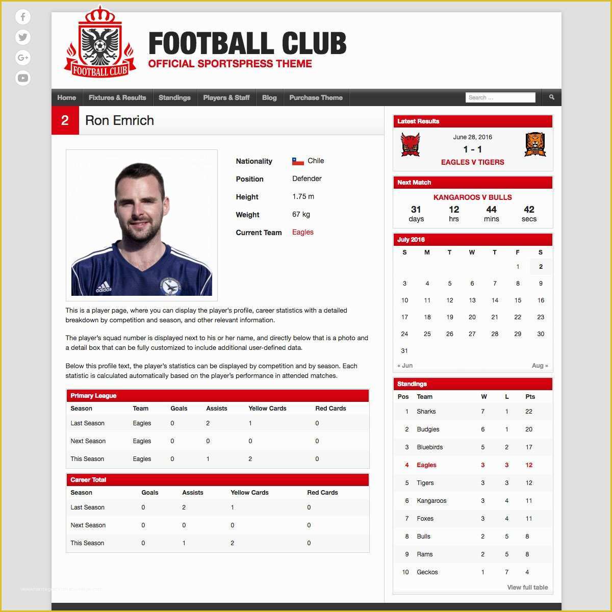 Athlete Profile Template Free Of Football Club Premium Wordpress theme for soccer Teams
