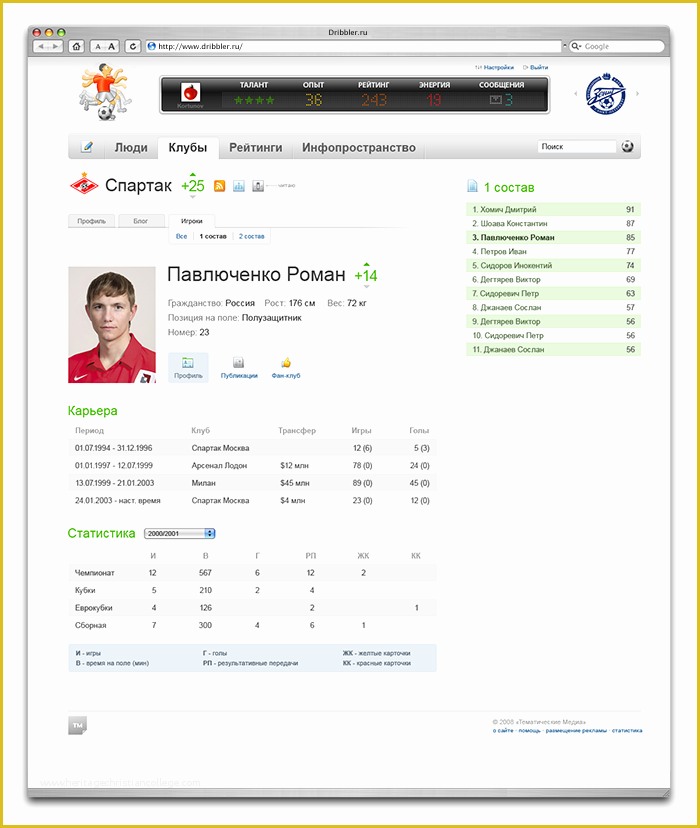 Athlete Profile Template Free Of Gallery softball Player Profile Template Free Best