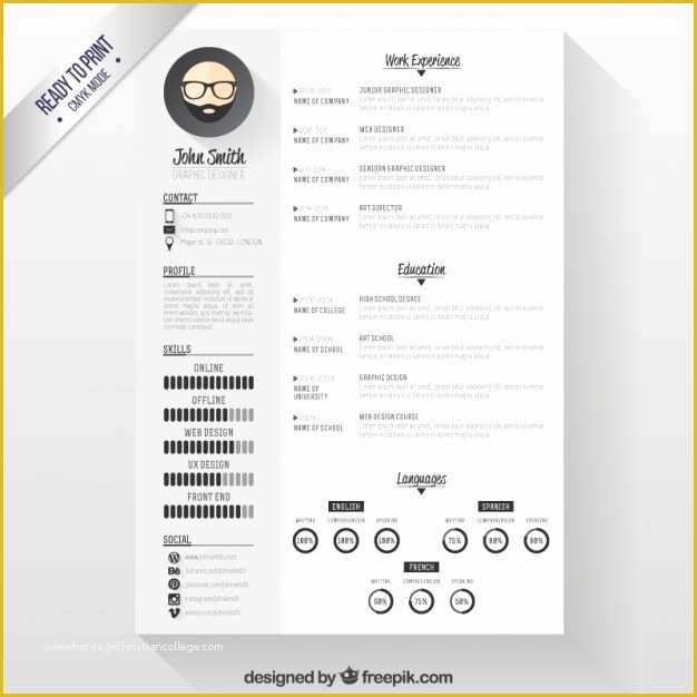 Attractive Resume Templates Free Download Of top 35 Modern Resume Templates to Impress Any Employer