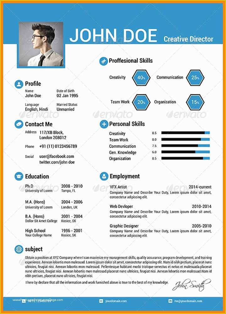 attractive resume templates free download for libreoffice