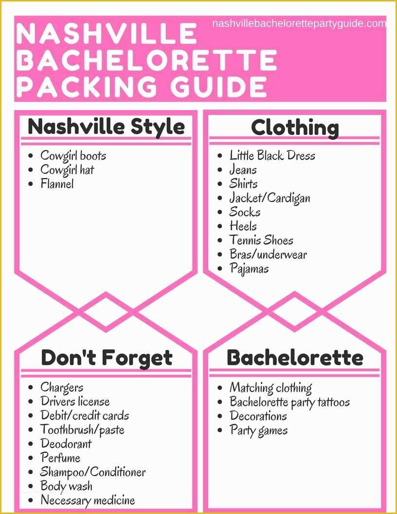 Bachelorette Itinerary Template Free Of Best Bachelorette Itinerary Template Free