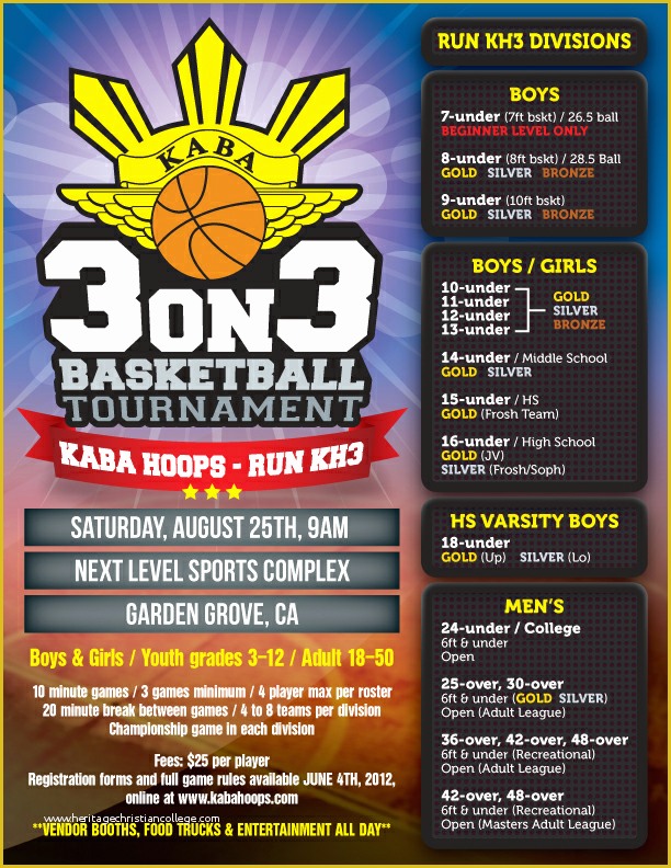 Basketball Flyer Template Free Of Basketball tournament Flyer You Need to Enable