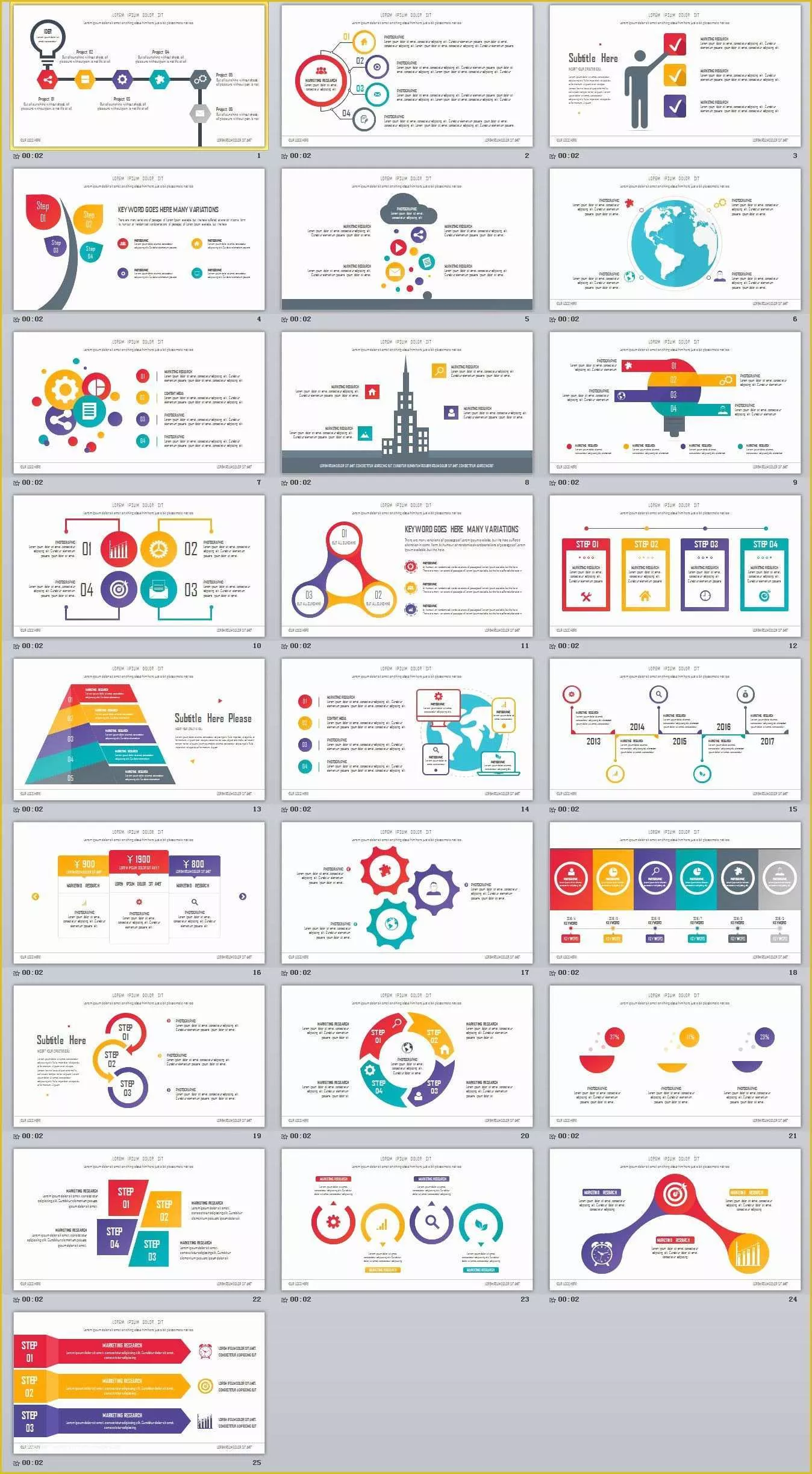 template presentation epfl