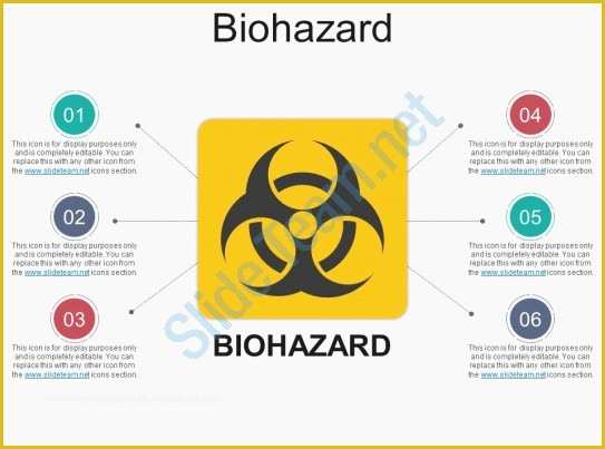 Biohazard Powerpoint Template Free Of Biohazard Powerpoint Template – Pontybistrogramercy