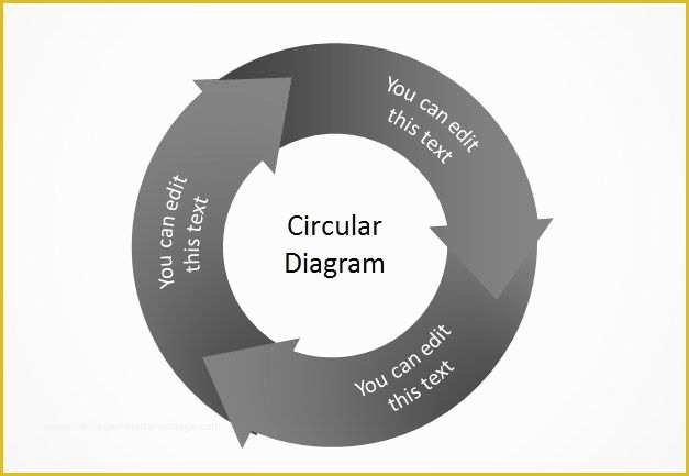 Biohazard Powerpoint Template Free Of Free Powerpoint Cycle Diagram Template Herbalcarefo