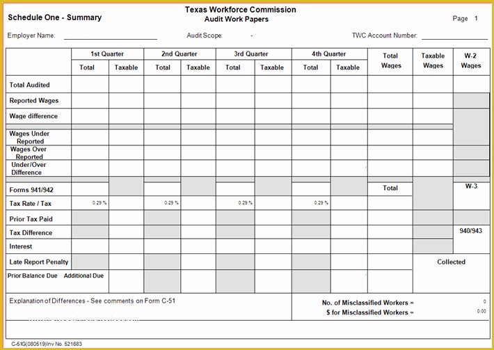Blank Work Schedule Template Free Of Blank Weekly Employee Schedule Template to Pin On