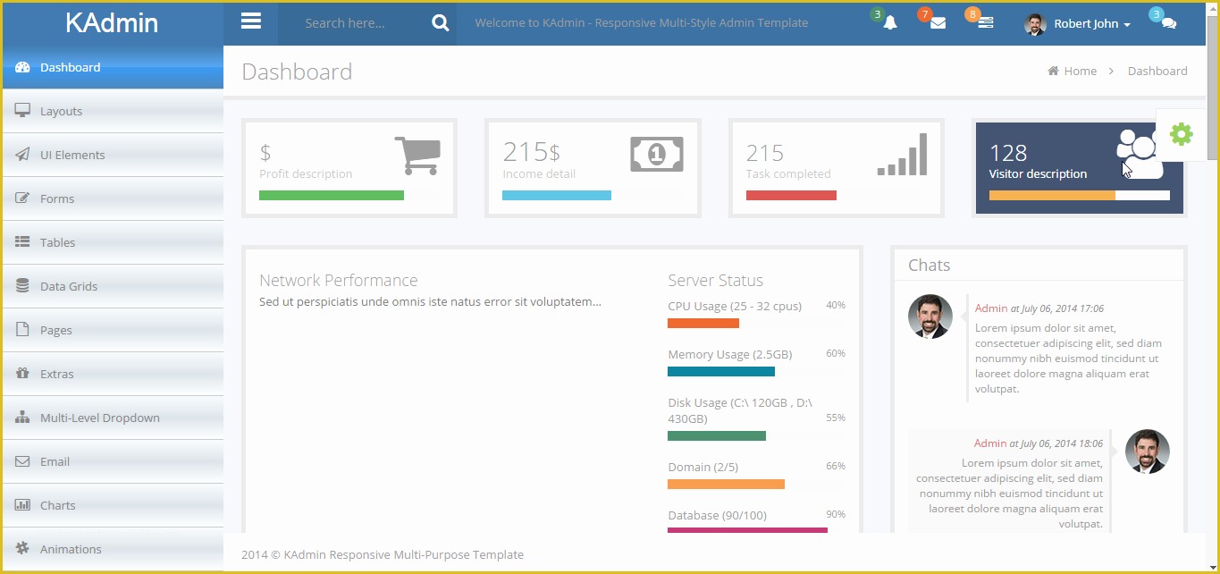 Bootstrap 4 Dashboard Template Free Of 10 Free Bootstrap Admin Dashboard Templates and themes