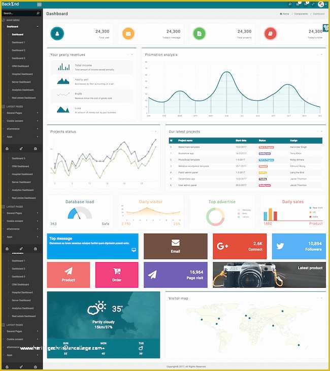 Bootstrap 4 Dashboard Template Free Of 15 Best HTML5 Admin Dashboard Templates