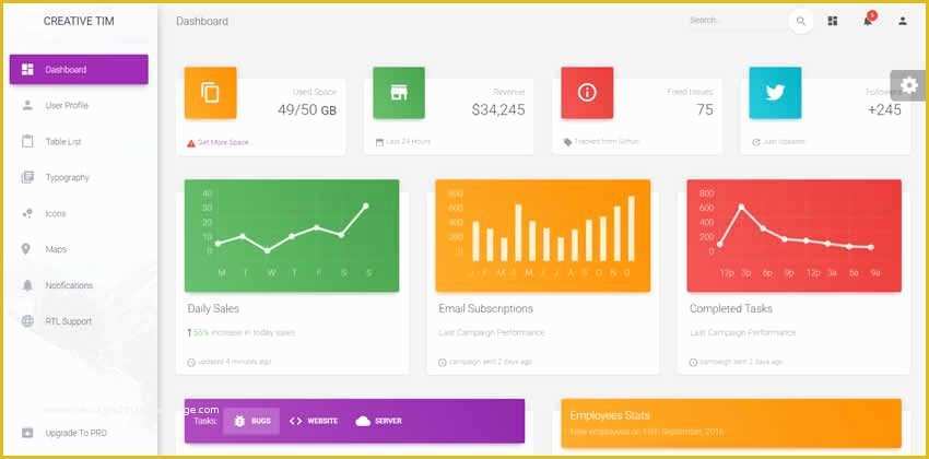 Bootstrap 4 Dashboard Template Free Of 20 Free Bootstrap Admin & Dashboard Templates for 2019