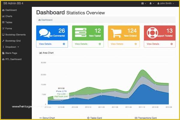 Bootstrap 4 Dashboard Template Free Of 30 Bootstrap Admin Dashboard Templates Free Download