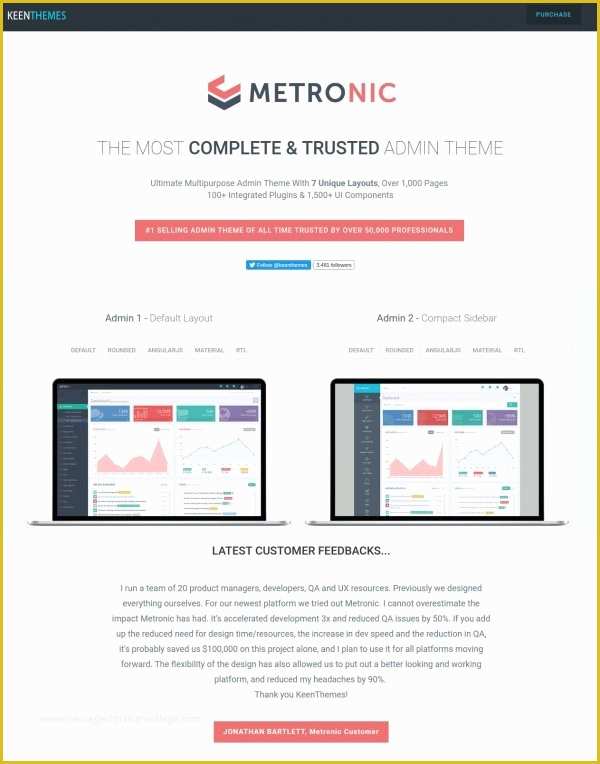 Bootstrap 4 Dashboard Template Free Of 49 Bootstrap Dashboard themes & Templates