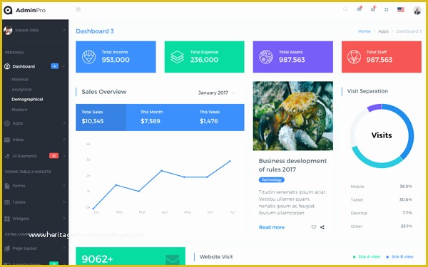 Bootstrap 4 Dashboard Template Free Of Adminpro Bootstrap 4 Dashboard Template