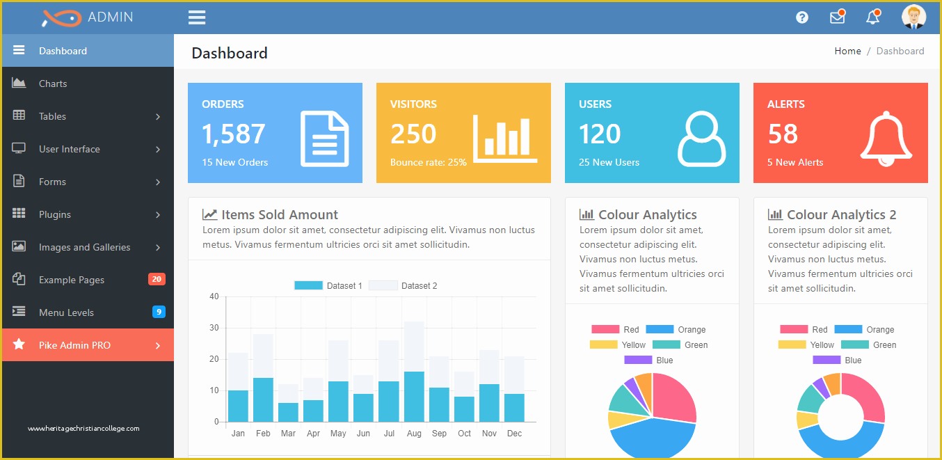 Bootstrap 4 Dashboard Template Free Of Best 14 Free Bootstrap 4 Admin Templates