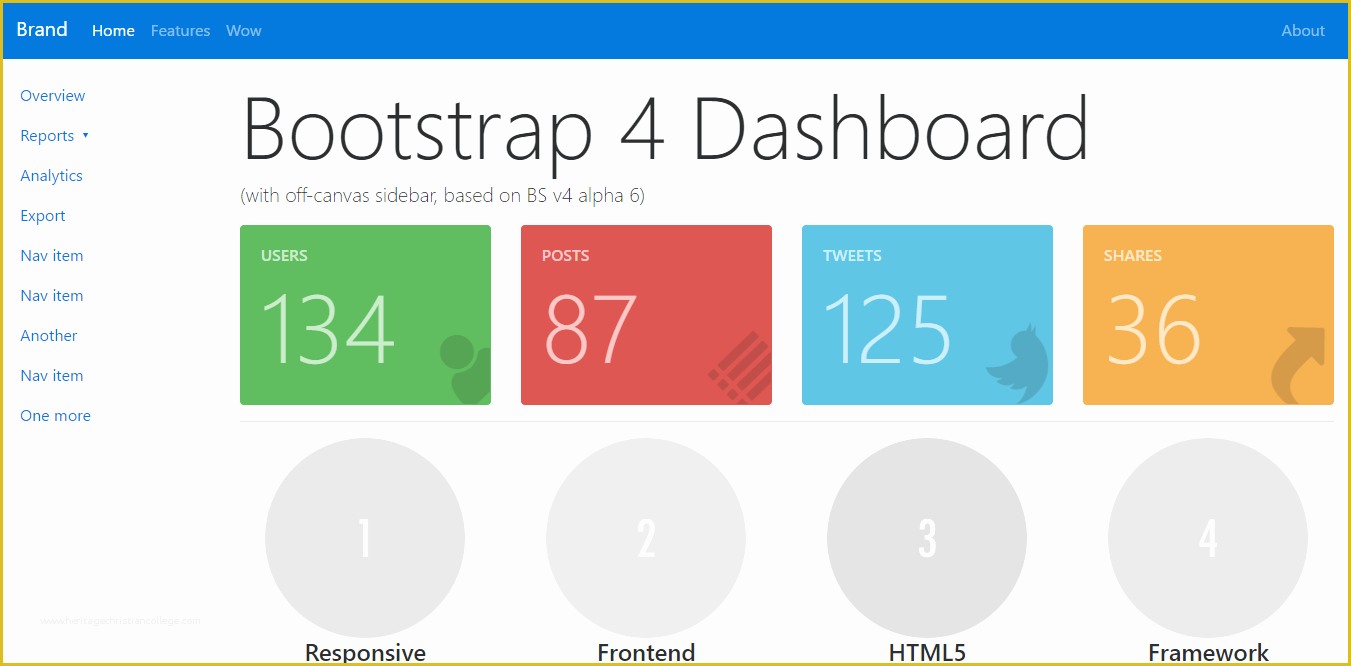 Bootstrap 4 Dashboard Template Free Of Best 14 Free Bootstrap 4 Admin Templates