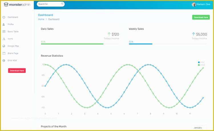 Bootstrap 4 Dashboard Template Free Of Free Bootstrap 4 Admin Dashboard Template Responsive and