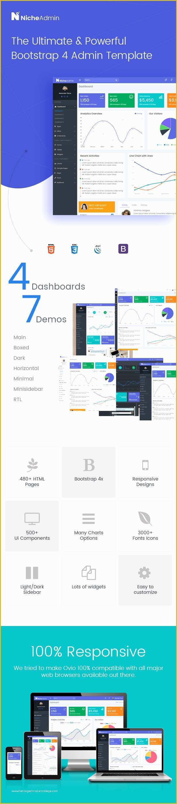 Bootstrap 4 Dashboard Template Free Of Niche Admin Powerful Bootstrap 4 Dashboard and Admin