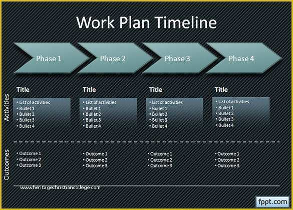 Business Proposal Powerpoint Template Free Download Of 5 Free Powerpoint Timeline Templates