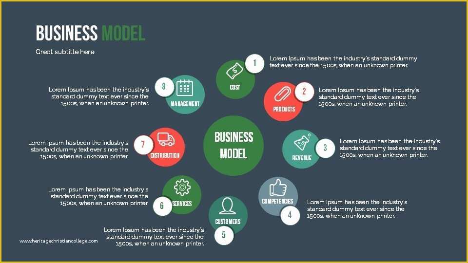 Business Proposal Powerpoint Template Free Download Of Business Model Template Powerpoint