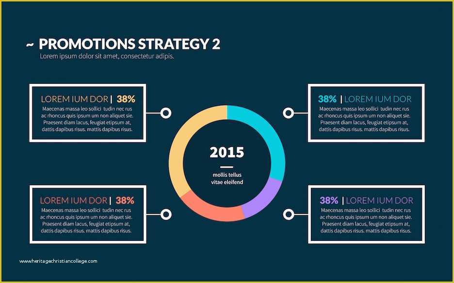 Business Proposal Powerpoint Template Free Download Of Business Plan Powerpoint Template