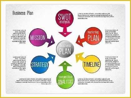 Business Proposal Powerpoint Template Free Download Of Modern Business Plan Powerpoint Template Free