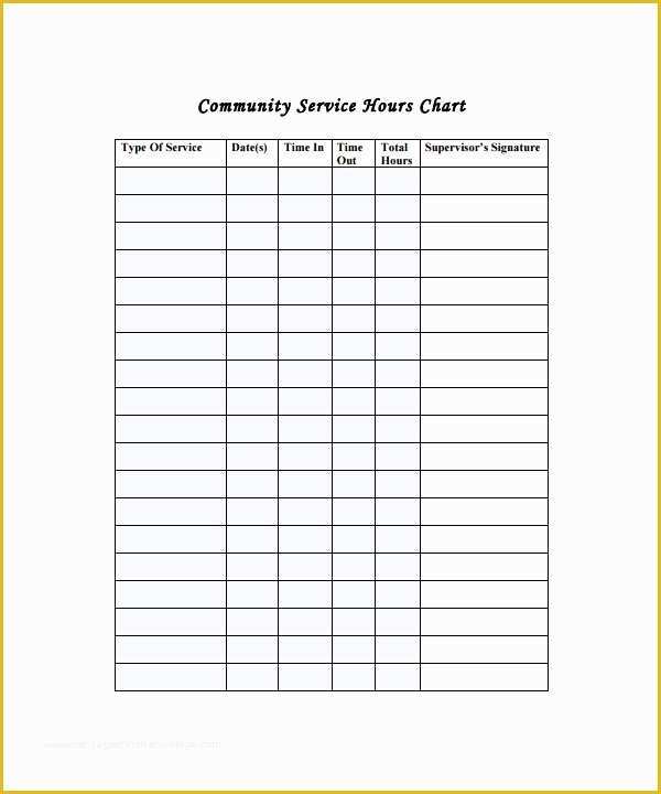 Community Templates Free Download Of 8 Sample Blank Chart Templates to Download