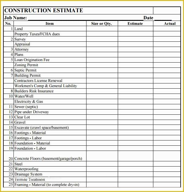 Concrete Estimate Template Free Of 9 Sample Estimate Templates