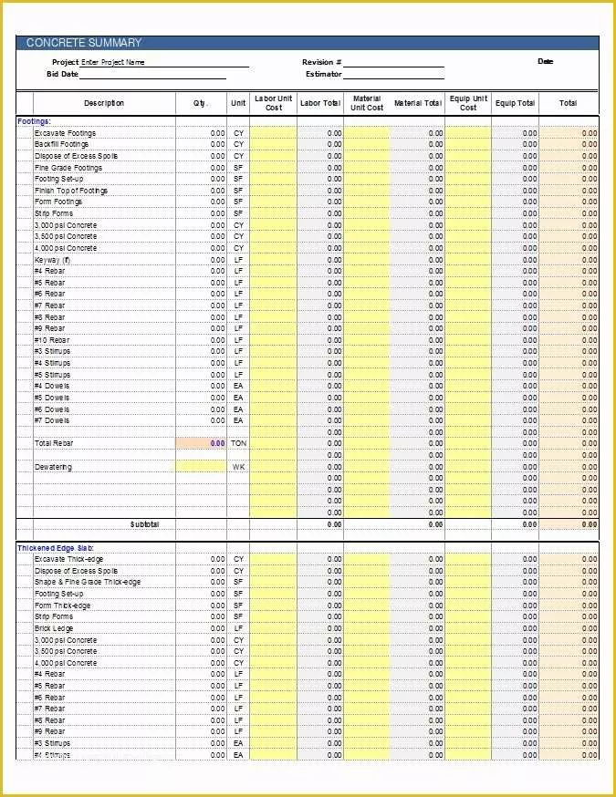 Concrete Estimate Template Free Of Concrete Estimate Template Cms