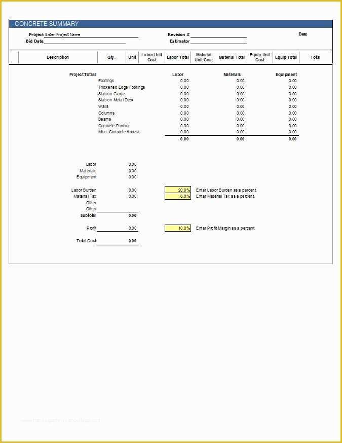 Concrete Estimate Template Free Of Concrete Estimates Driverlayer Search Engine