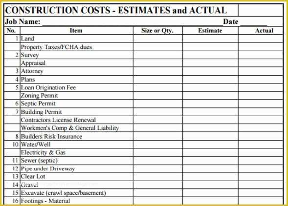 Concrete Estimate Template Free Of Download Sample Construction Estimate Pdf Template for